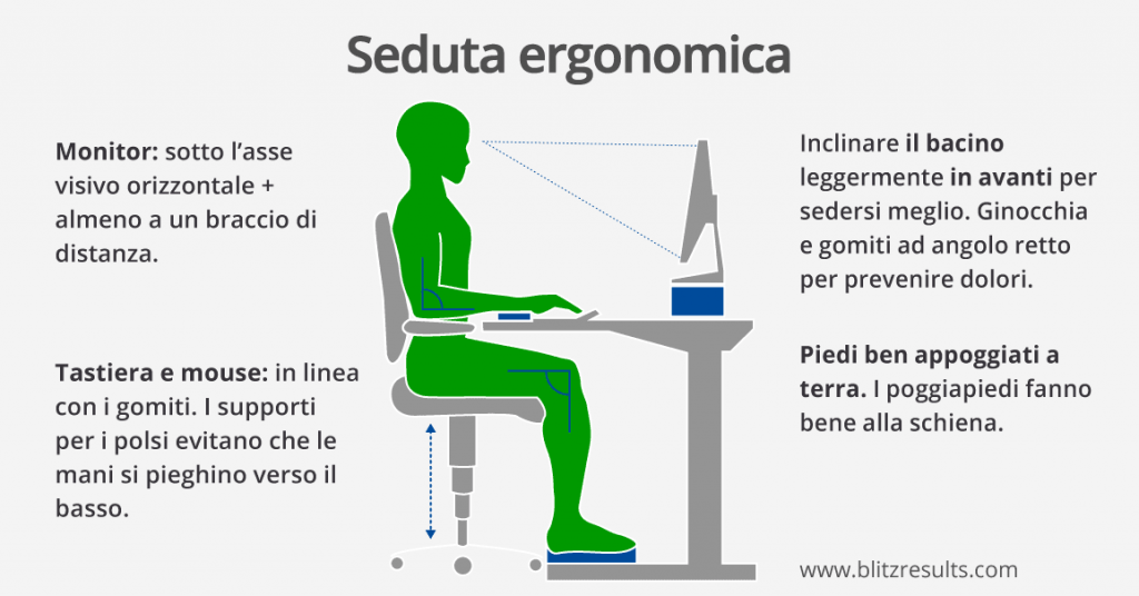smart working e seduta ergonomica:qual è la posizione migliore